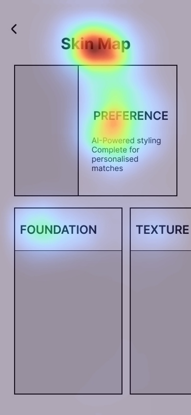 Heatmap analysis result screen